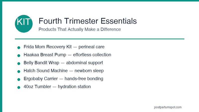 Flat lay of essential fourth trimester recovery products including belly wrap, peri bottle, nursing pads, and supplements