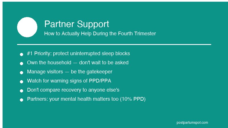 Partner helping a new mother with the baby while she rests during postpartum recovery